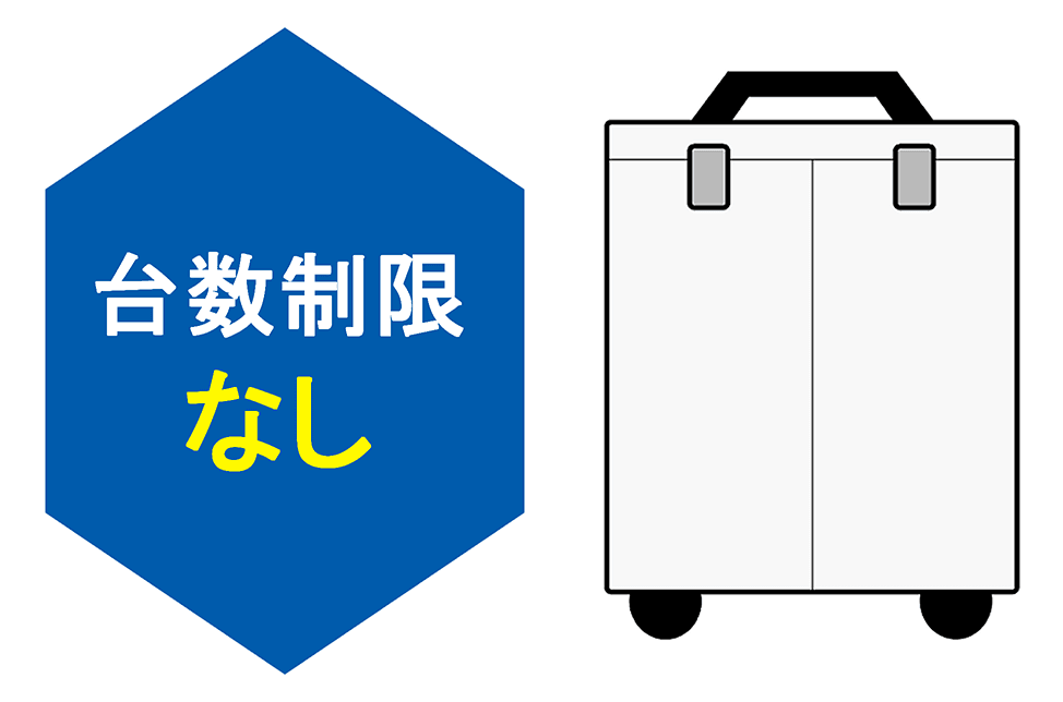 申込台数制限はありますか？